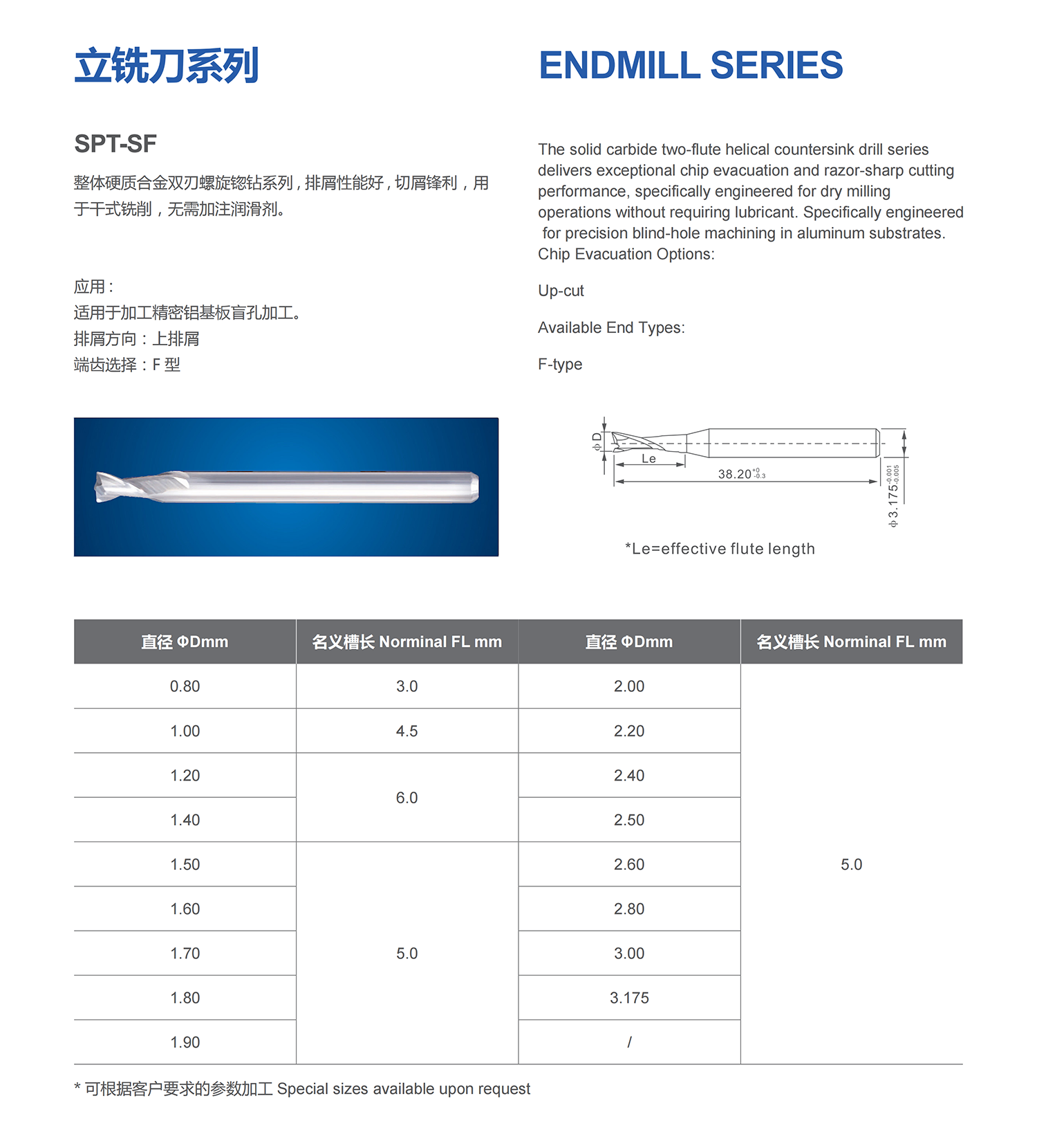 9立铣刀系列SPT-SF详情页.png