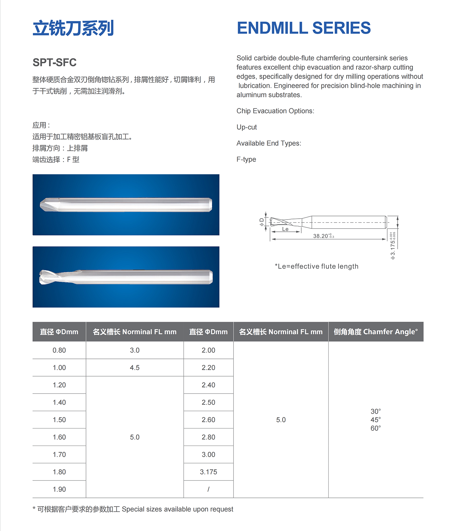 10立铣刀系列SPT-SFC详情页.png