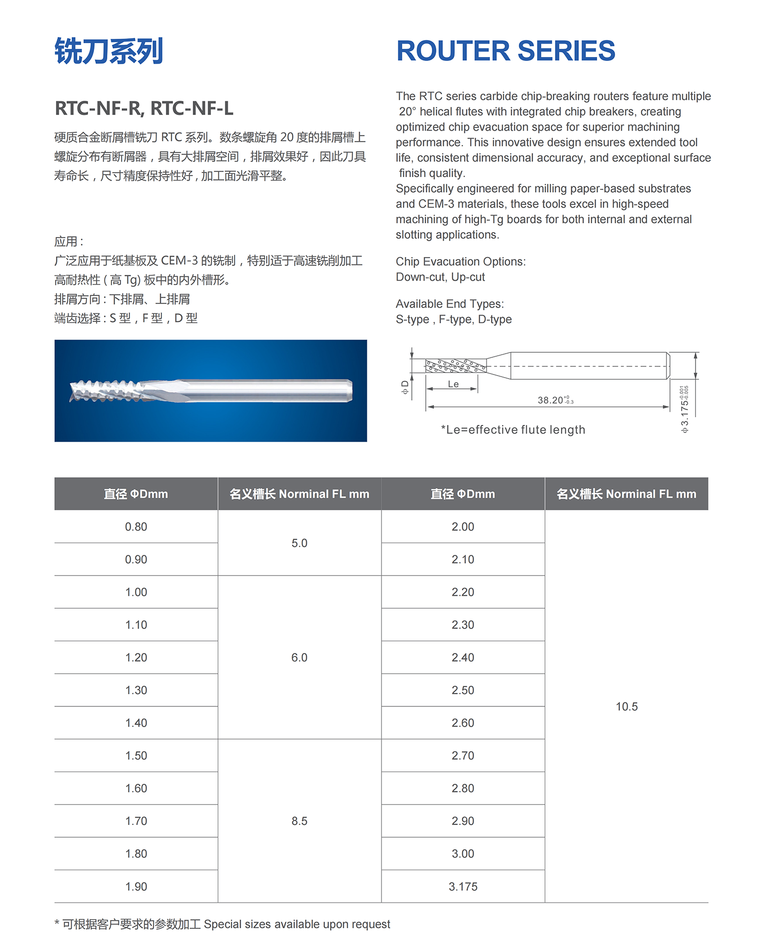 3铣刀系列RTC-NF-R,RTC-NF-L详情页.png