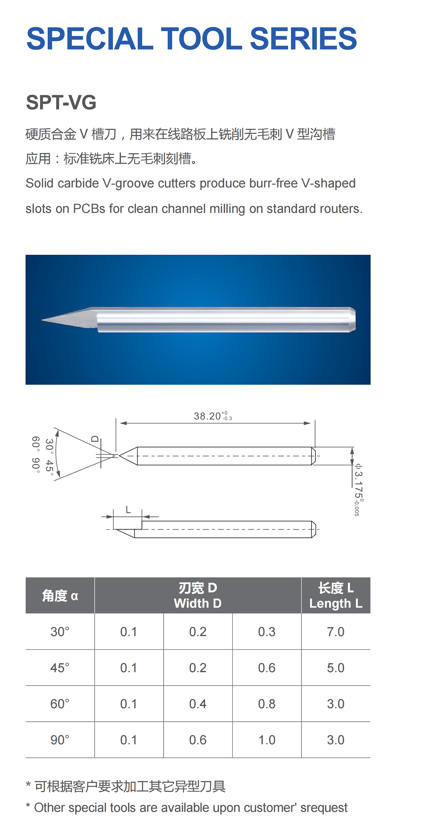 14专用工具系列SPT-VG详情页.png