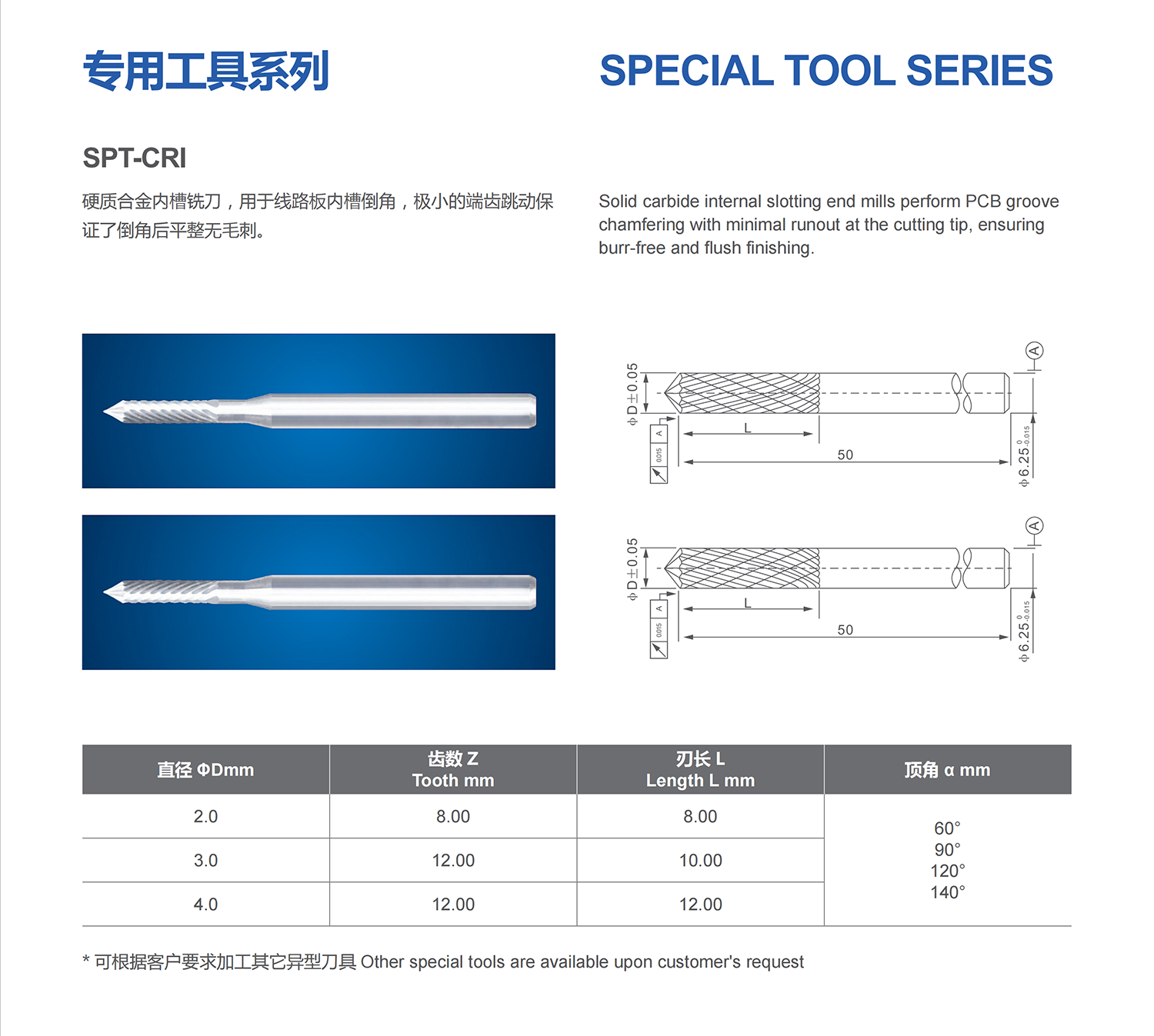 13专用工具系列SPT-CRI详情页.png