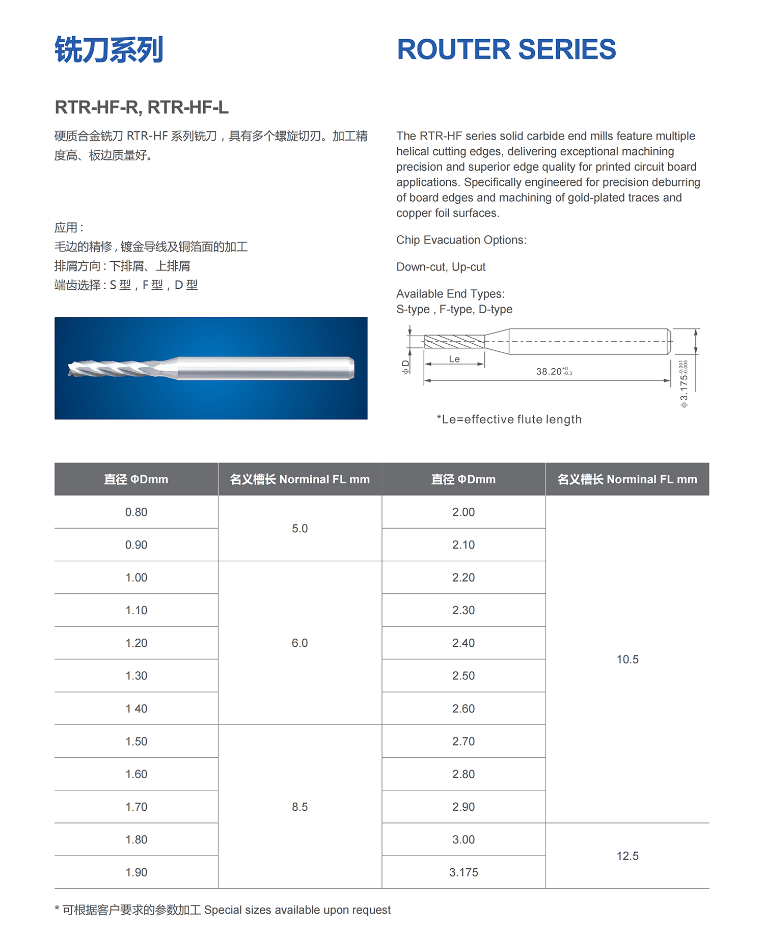 5铣刀系列RTR-HF-R,RTR-HF-L详情页.png