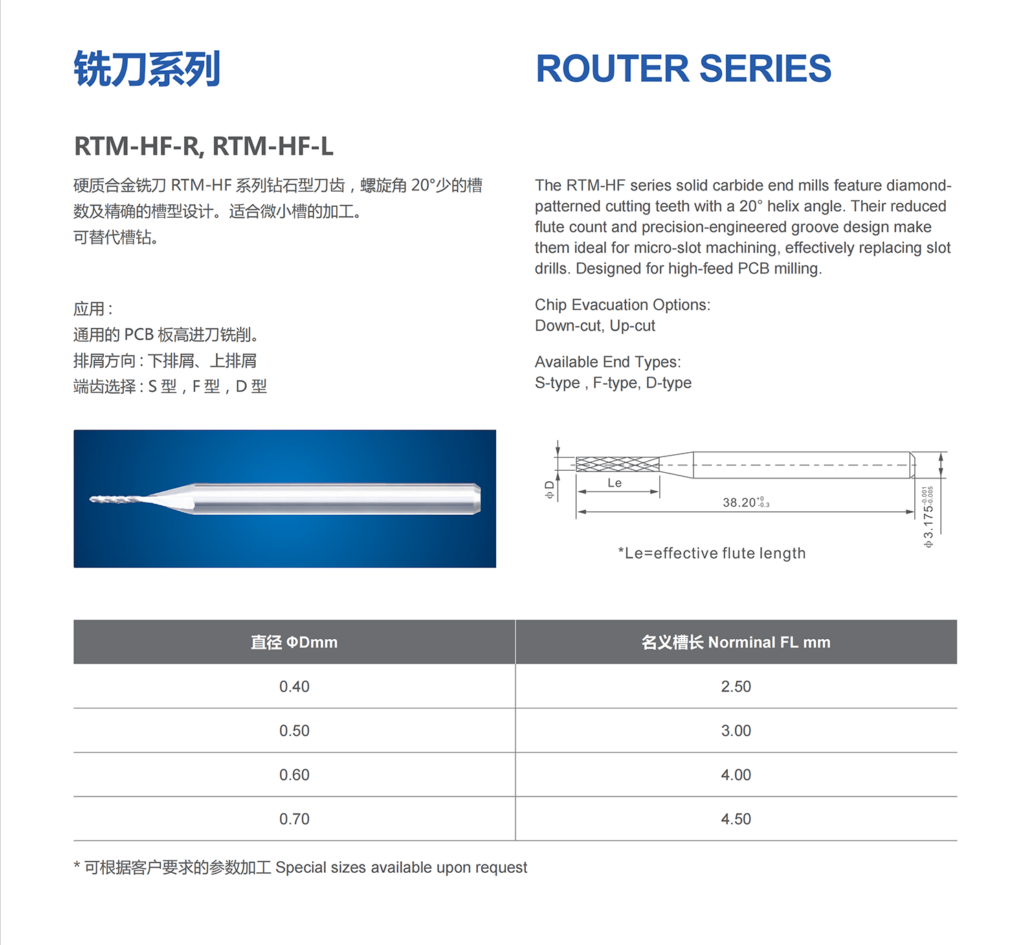 4铣刀系列RTM-HF-R,RTM-HF-L详情页.png