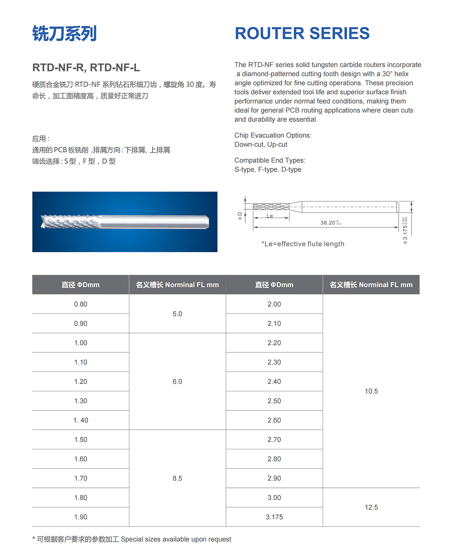 1铣刀系列RTD-NF-R,RTD-NF-L详情页.jpg